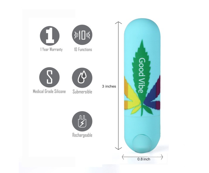 Find Your Favorite Brand